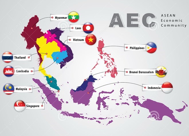 Aseaneconomiccommunity
