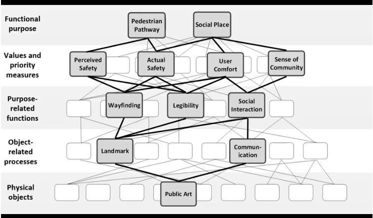 Urban -wef _20170518